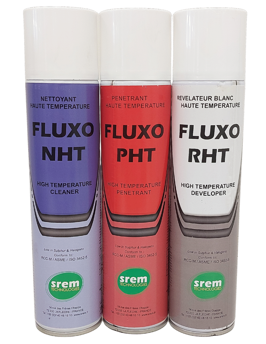 FLUXO PHT RHT NHT